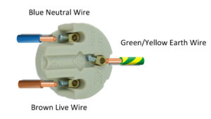 E27 lamp holder earth wire