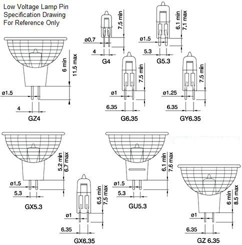Bulb base led halogen lamp holders diagram size