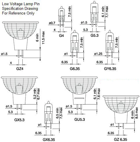 Light bulb base types led halogen lamp holders chart guide