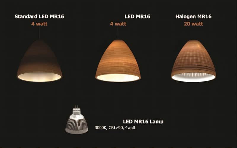 Halogen light bulbs