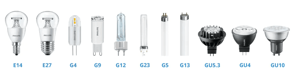 Light bulbs types